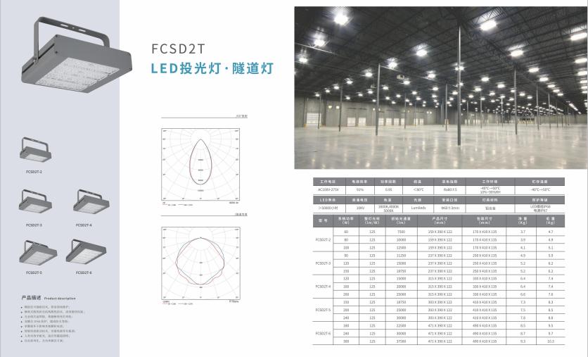 贵德投光灯 贵德投光灯